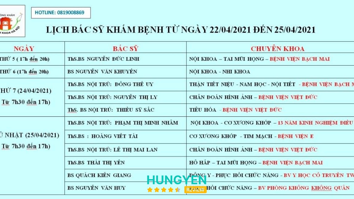 PHÒNG KHÁM CHUYÊN KHOA HÀ NỘI – hình ảnh 1