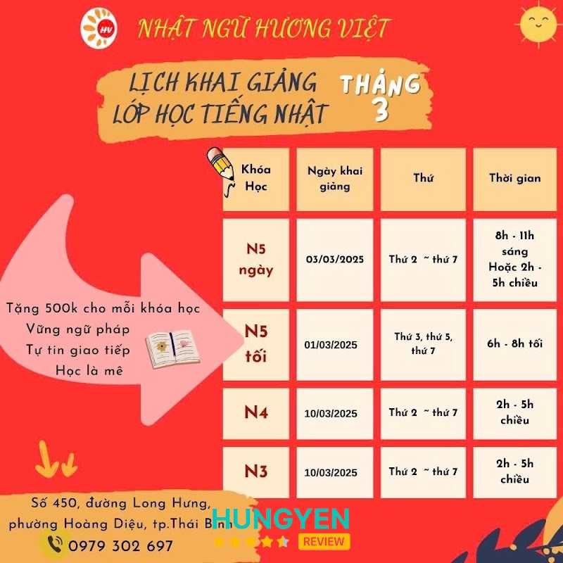 Nhật Ngữ Hương Việt – hình ảnh 2
